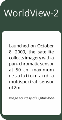 DigitalGlobe Worldview-2 Satellite Imagery